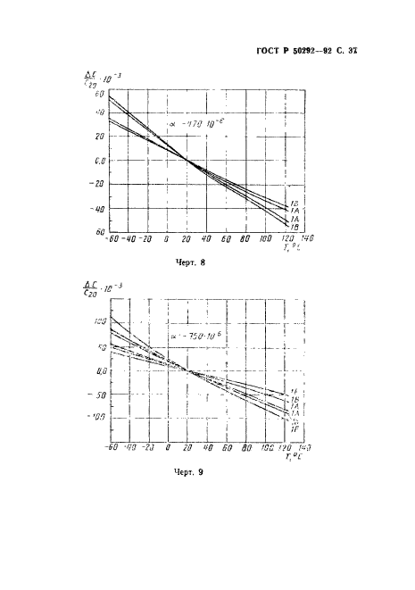 ГОСТ Р 50292-92,  38.