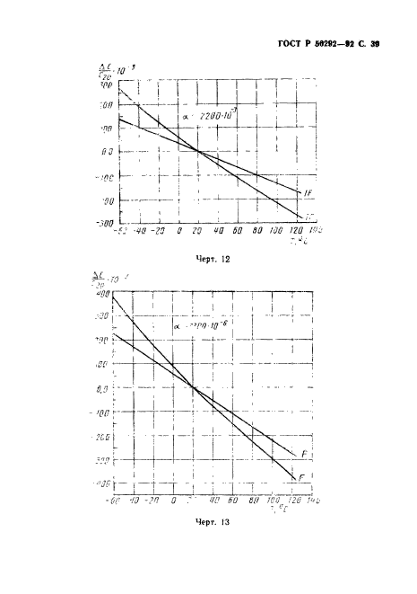 ГОСТ Р 50292-92,  40.