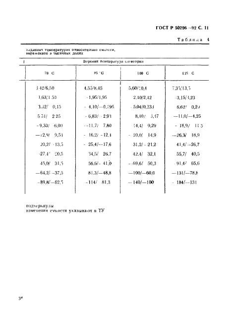 ГОСТ Р 50296-92,  12.