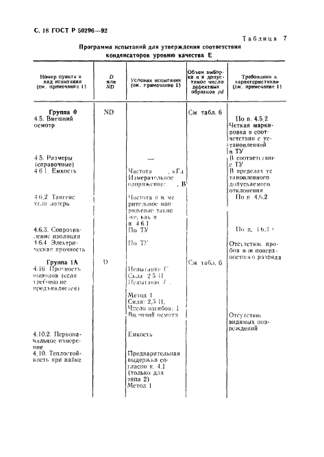 ГОСТ Р 50296-92,  19.