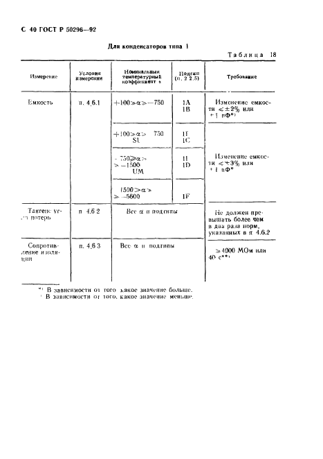 ГОСТ Р 50296-92,  41.