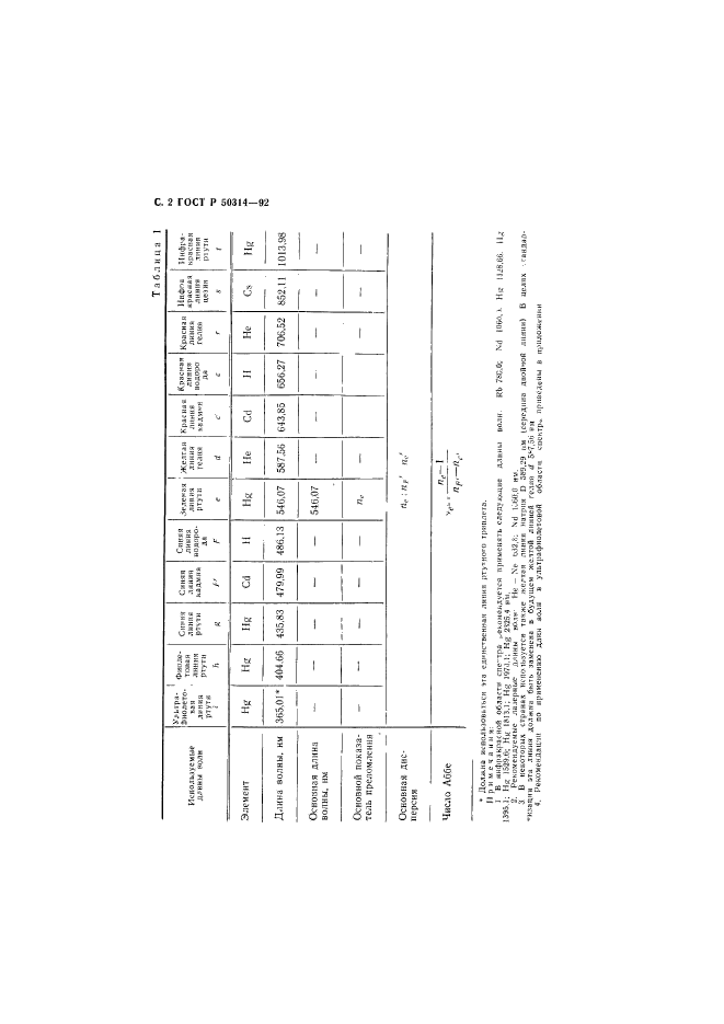 ГОСТ Р 50314-92,  3.