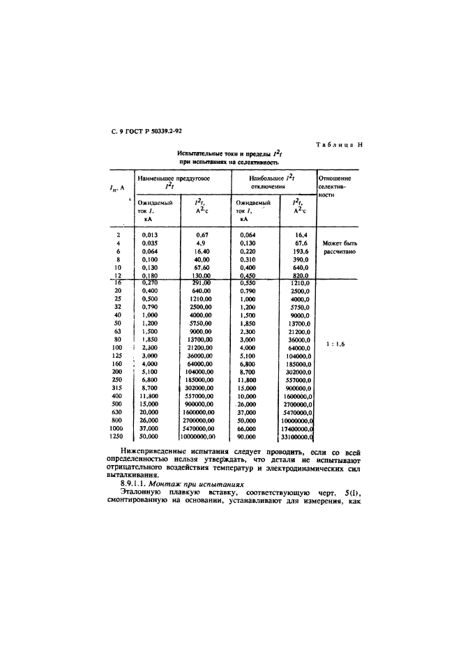 ГОСТ Р 50339.2-92,  10.