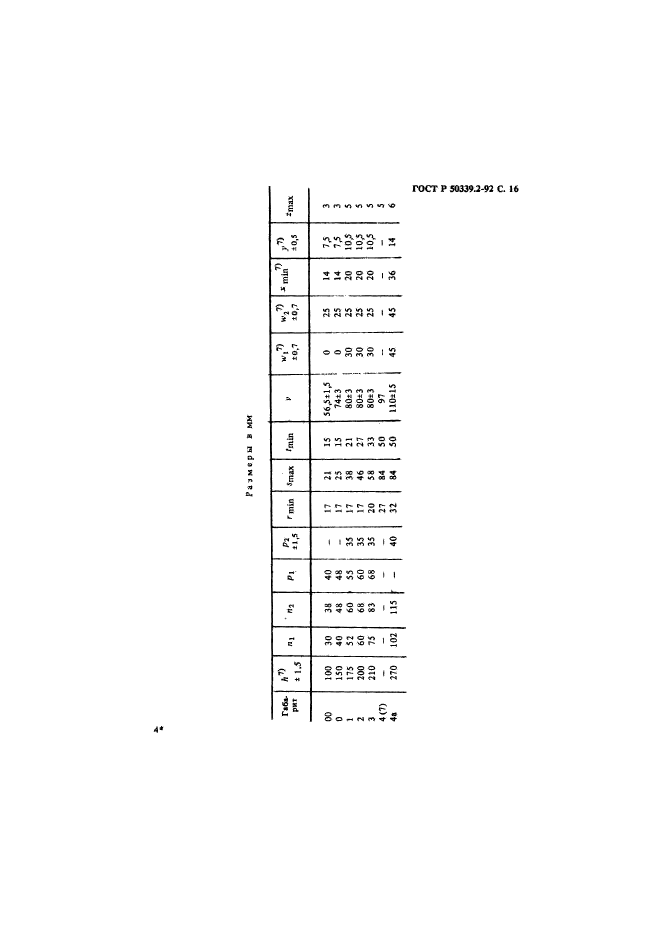 ГОСТ Р 50339.2-92,  17.