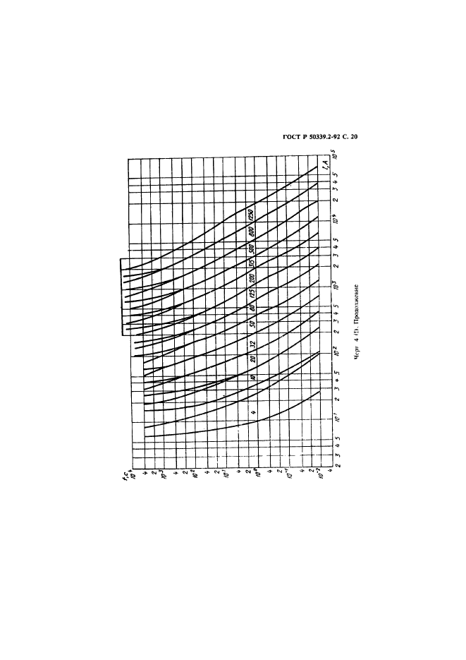   50339.2-92,  21.