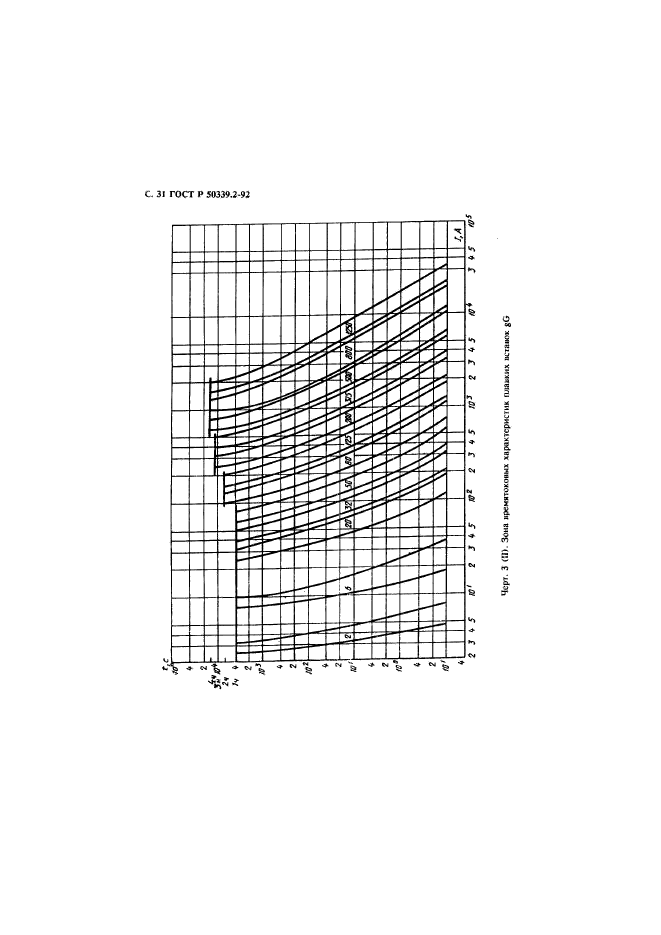 ГОСТ Р 50339.2-92,  32.