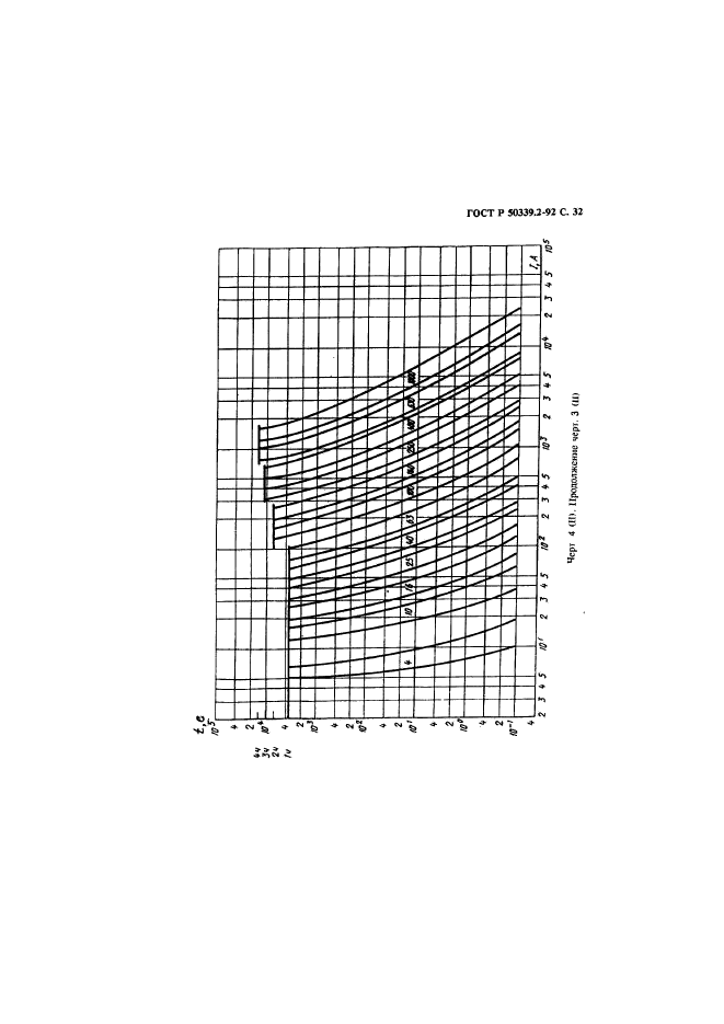 ГОСТ Р 50339.2-92,  33.