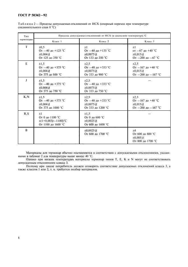 ГОСТ Р 50342-92,  9.