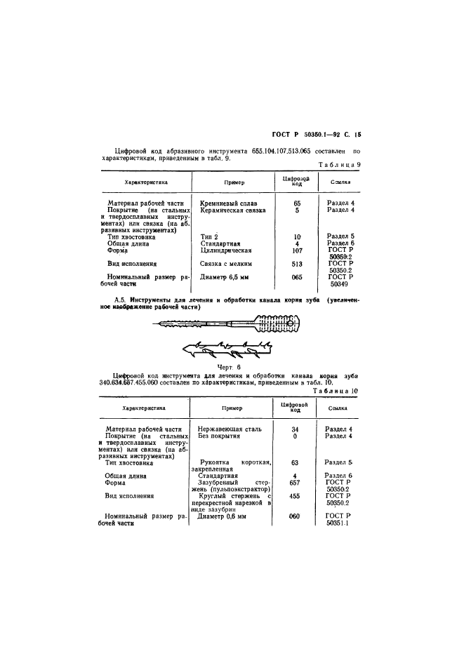   50350.1-92,  16.