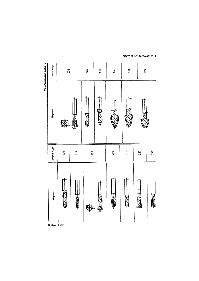 ГОСТ Р 50350.2-92,  8.