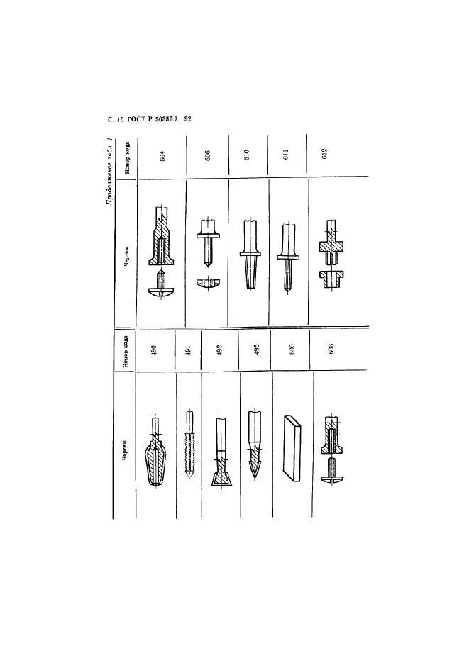 ГОСТ Р 50350.2-92,  11.