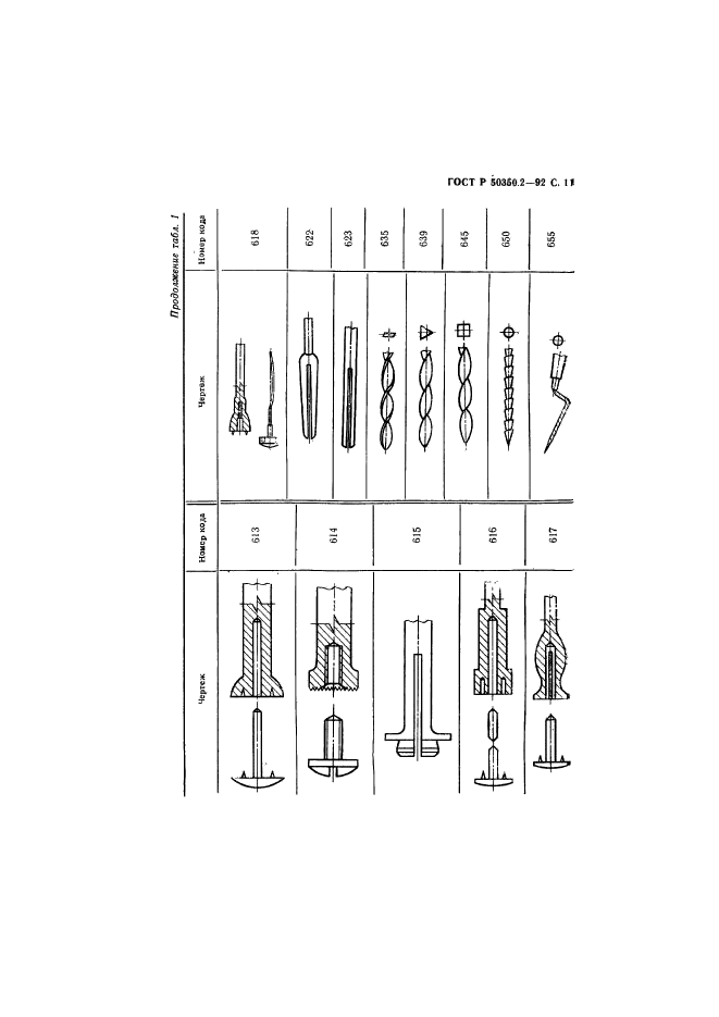 ГОСТ Р 50350.2-92,  12.