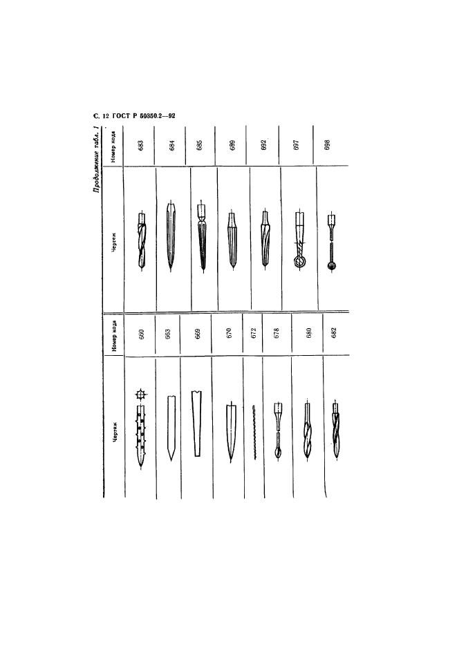 ГОСТ Р 50350.2-92,  13.