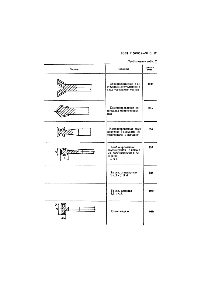 ГОСТ Р 50350.2-92,  18.