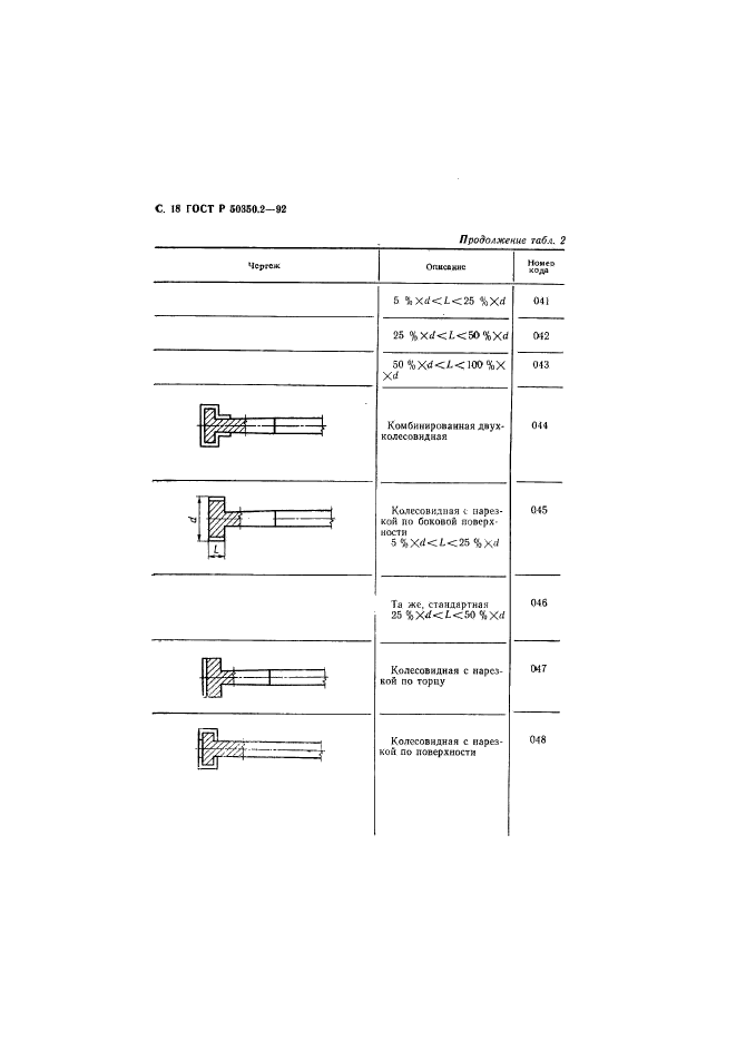 ГОСТ Р 50350.2-92,  19.