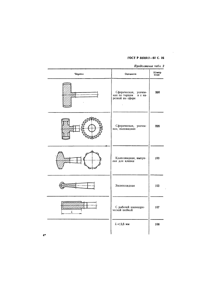 ГОСТ Р 50350.2-92,  26.