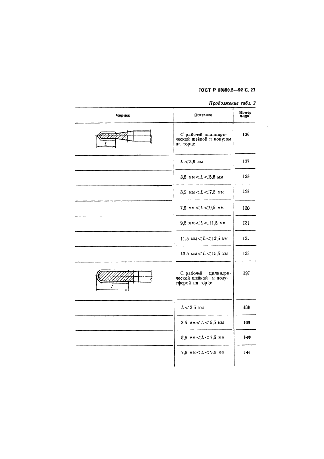 ГОСТ Р 50350.2-92,  28.