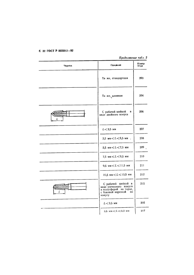 ГОСТ Р 50350.2-92,  33.