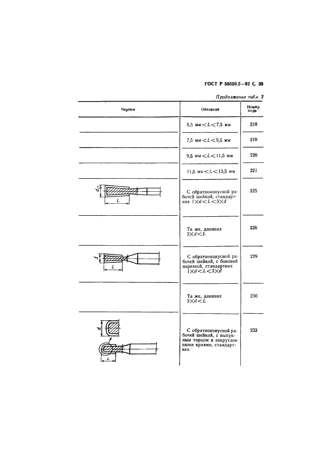 ГОСТ Р 50350.2-92,  34.