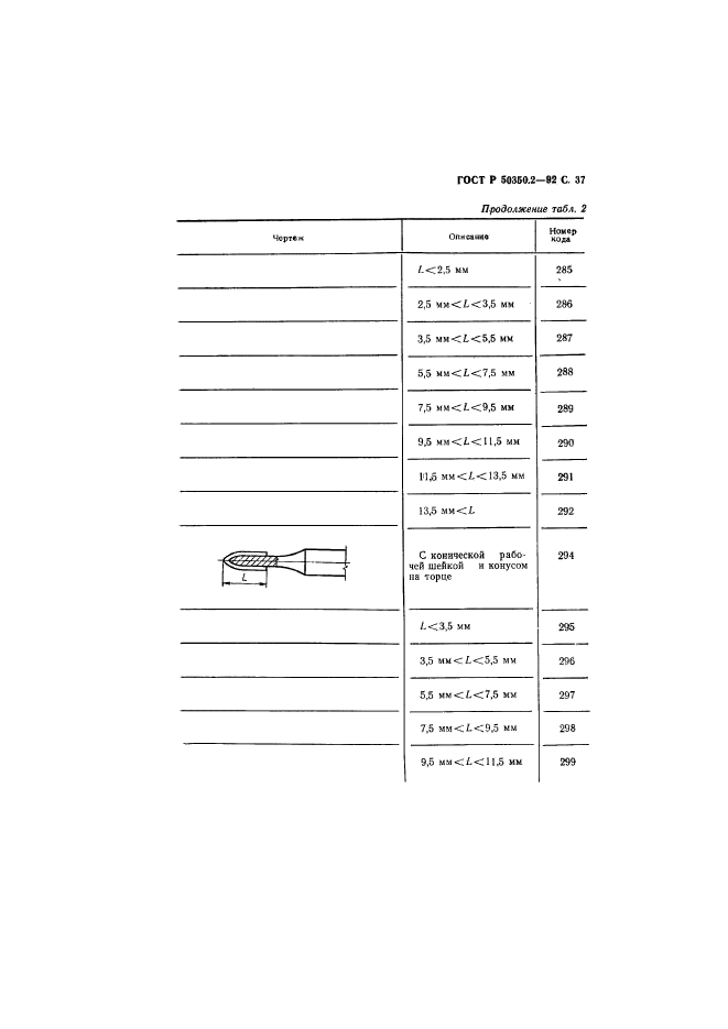 ГОСТ Р 50350.2-92,  38.