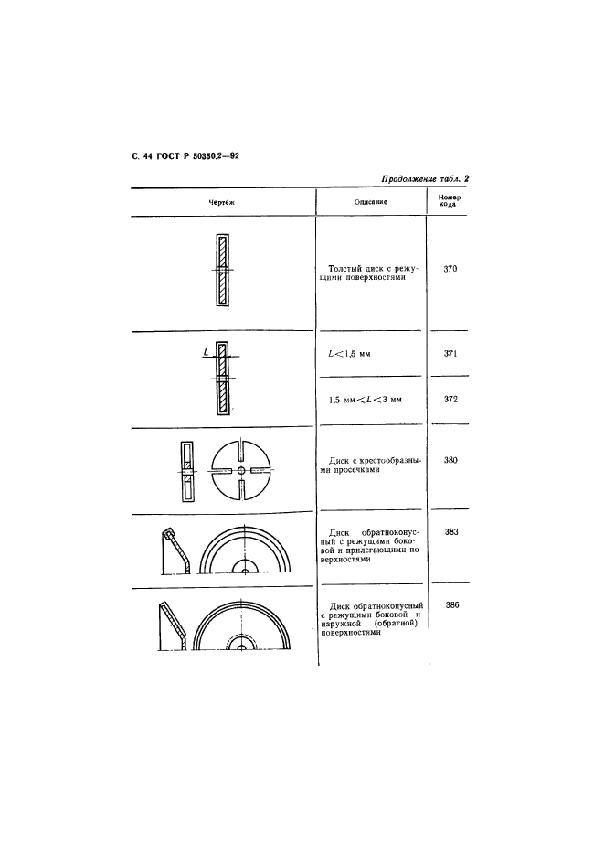 ГОСТ Р 50350.2-92,  45.