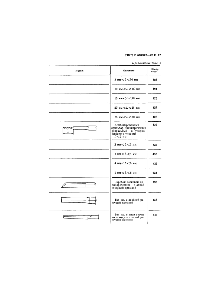 ГОСТ Р 50350.2-92,  48.