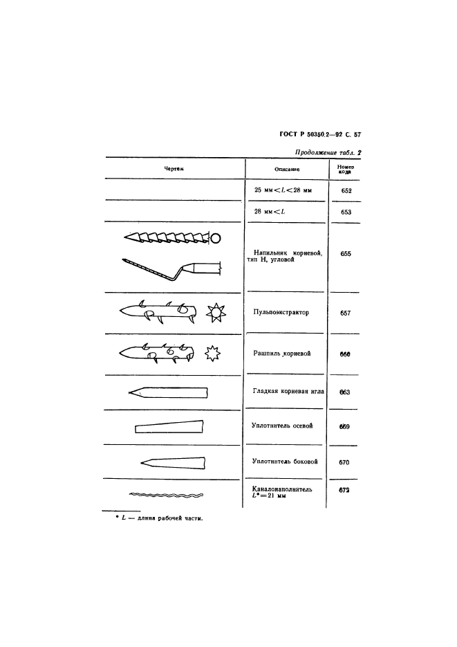 ГОСТ Р 50350.2-92,  58.