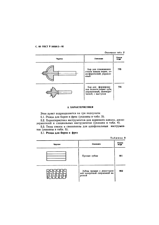 ГОСТ Р 50350.2-92,  61.