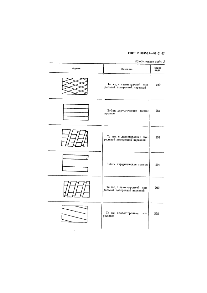 ГОСТ Р 50350.2-92,  68.