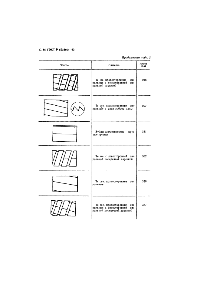 ГОСТ Р 50350.2-92,  69.