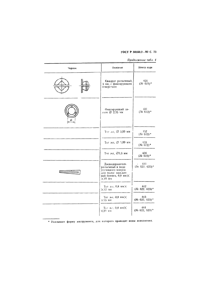 ГОСТ Р 50350.2-92,  74.