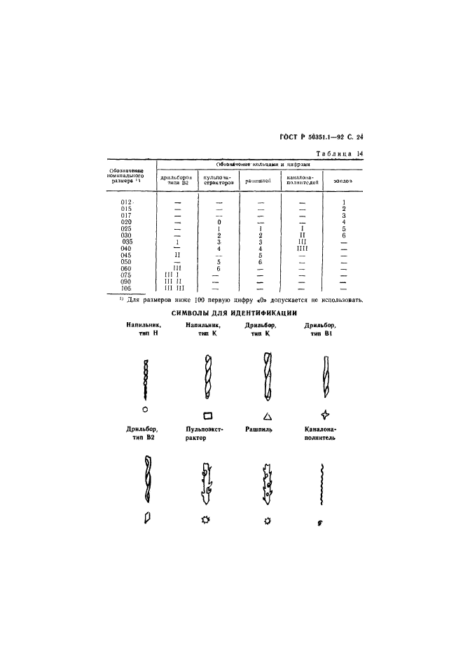 ГОСТ Р 50351.1-92,  25.