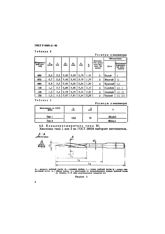   50351.2-93,  6.