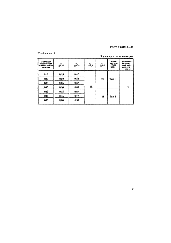 ГОСТ Р 50351.2-93,  11.