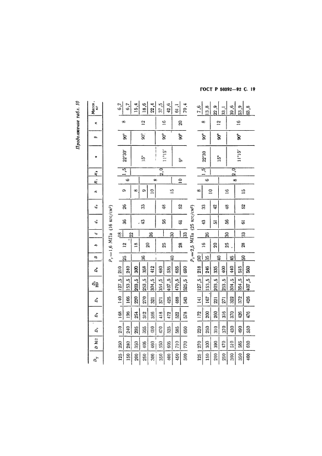 ГОСТ Р 50392-92,  20.