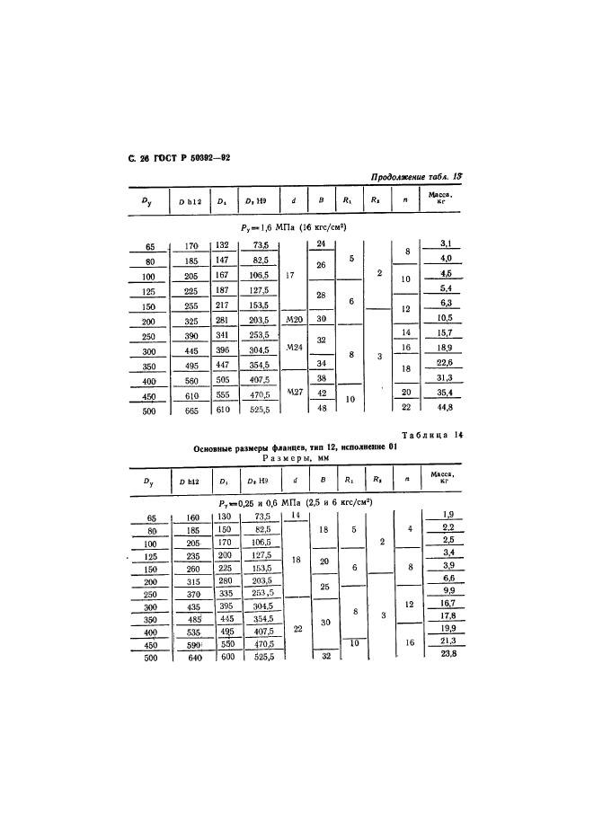 ГОСТ Р 50392-92,  27.