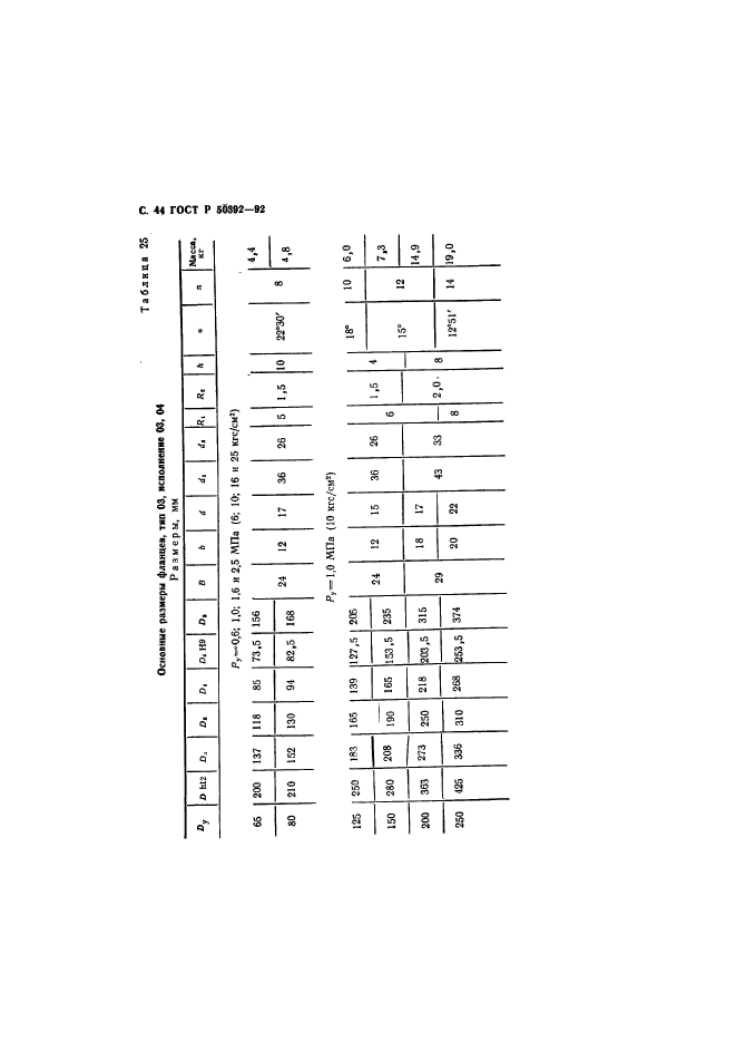 ГОСТ Р 50392-92,  45.