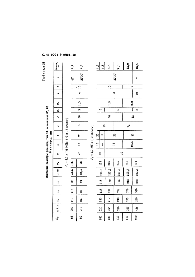 ГОСТ Р 50392-92,  49.