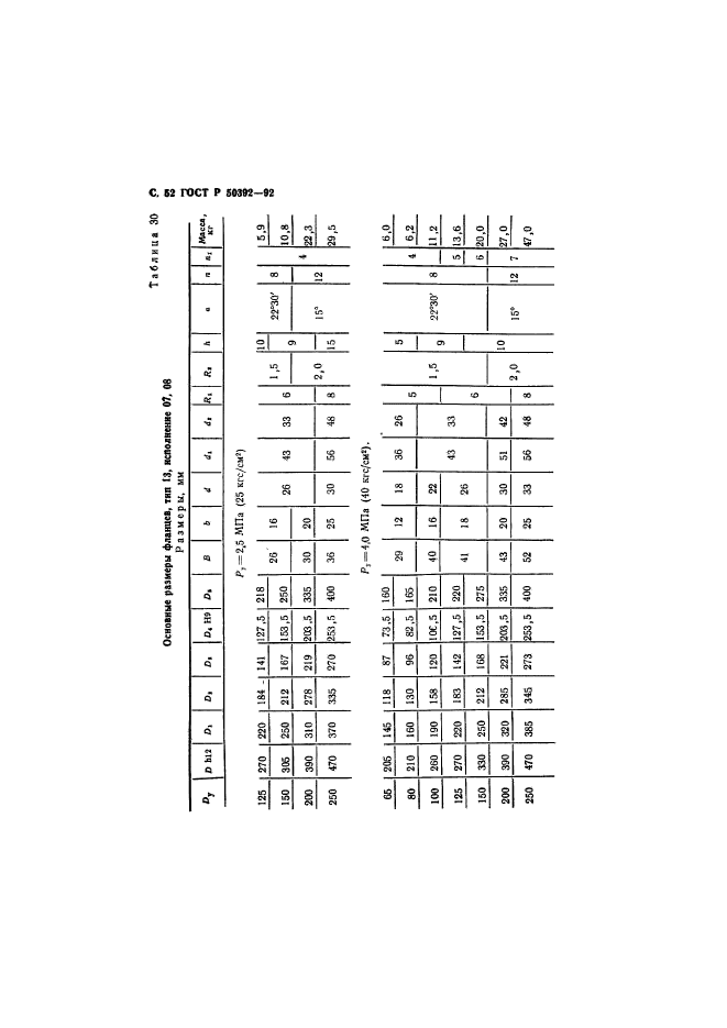 ГОСТ Р 50392-92,  53.