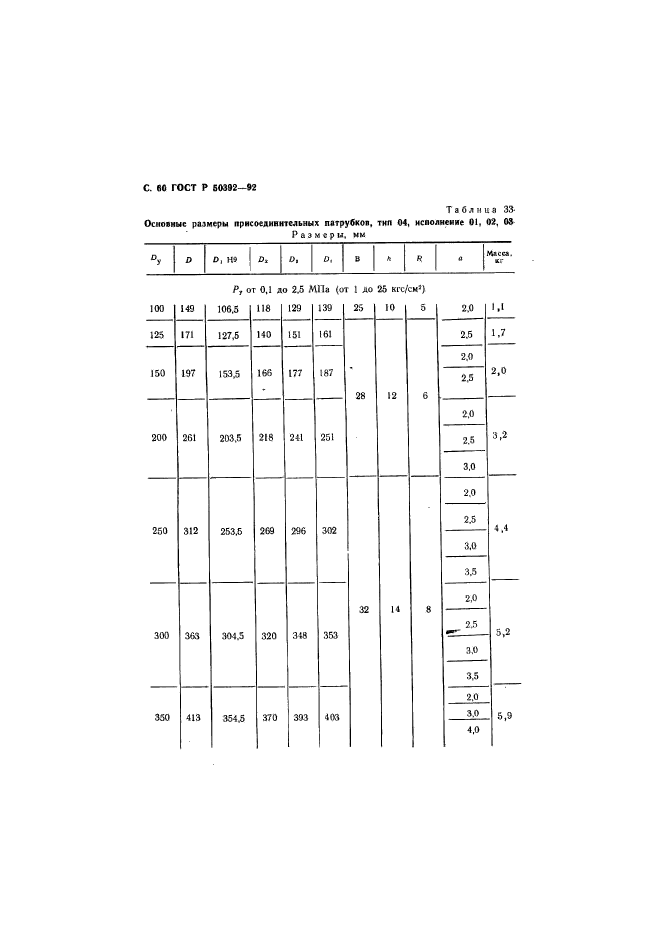 ГОСТ Р 50392-92,  61.