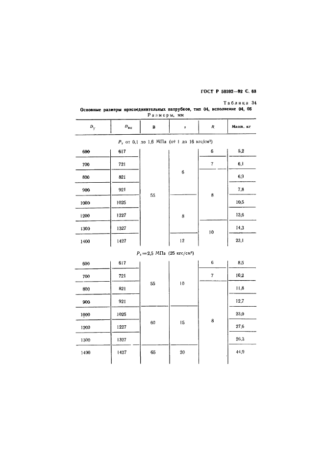 ГОСТ Р 50392-92,  64.