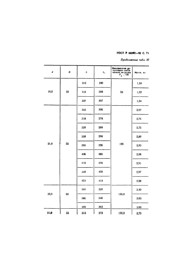 ГОСТ Р 50392-92,  72.