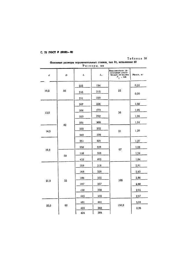   50392-92,  73.