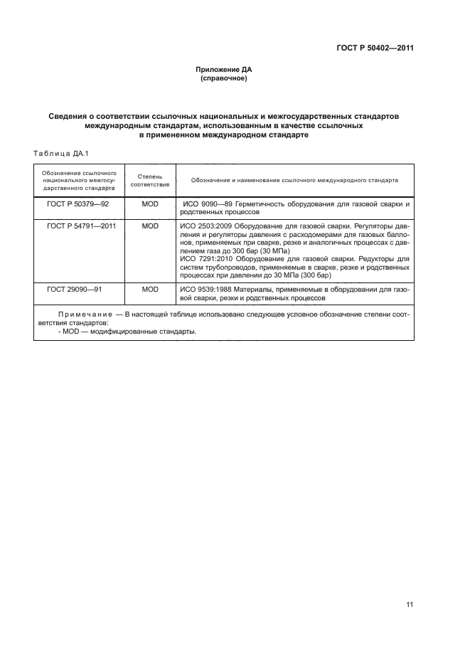ГОСТ Р 50402-2011,  15.