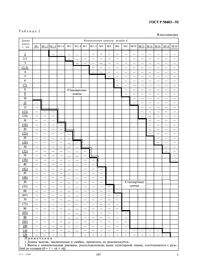 ГОСТ Р 50403-92,  5.