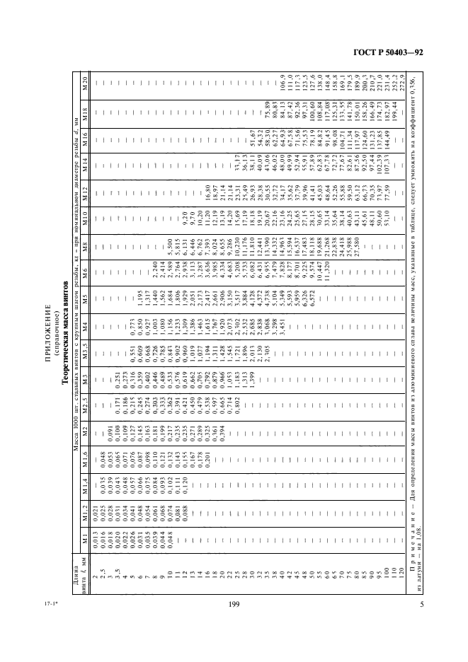 ГОСТ Р 50403-92,  7.