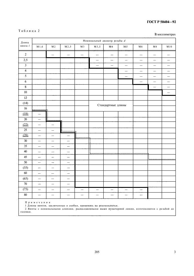 ГОСТ Р 50404-92,  5.