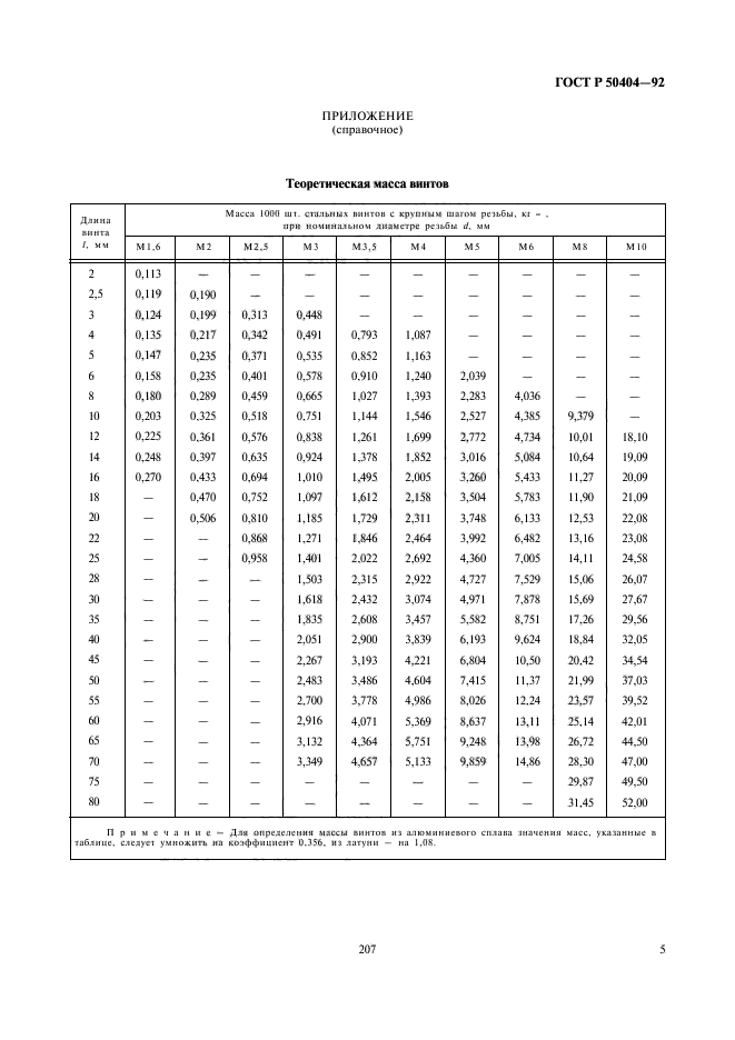 ГОСТ Р 50404-92,  7.