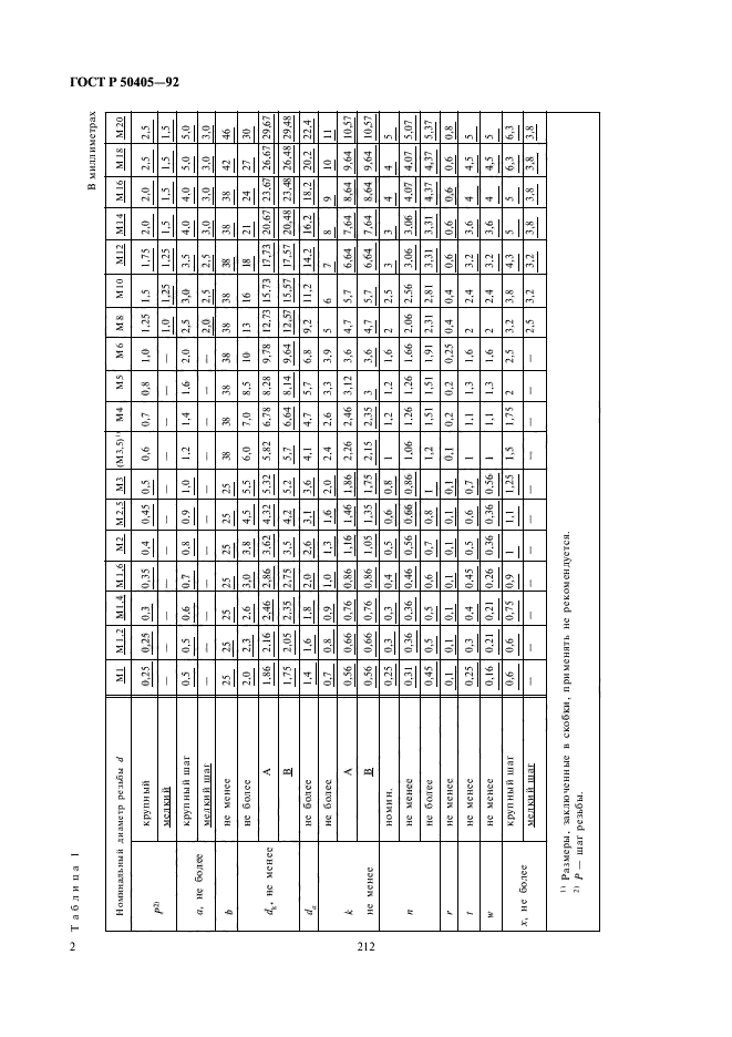 ГОСТ Р 50405-92,  4.