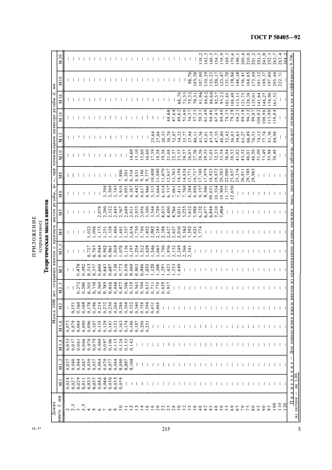 ГОСТ Р 50405-92,  7.